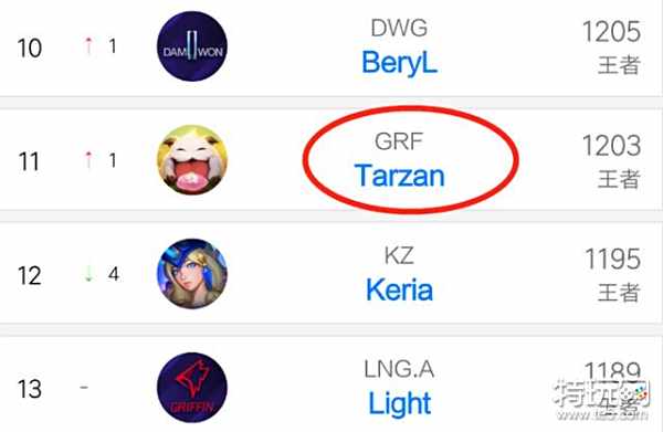 布伦森15分＆哈特13分，尼克斯半场22次罚球，雄鹿6次