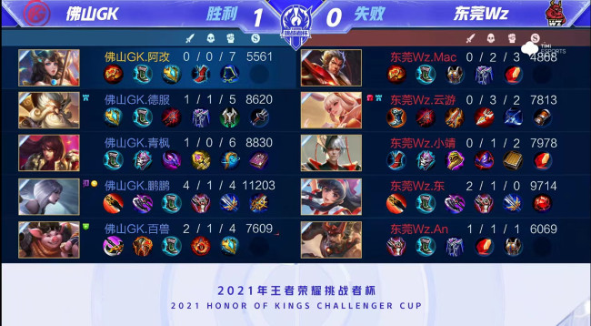 并合理安排 并合理安排