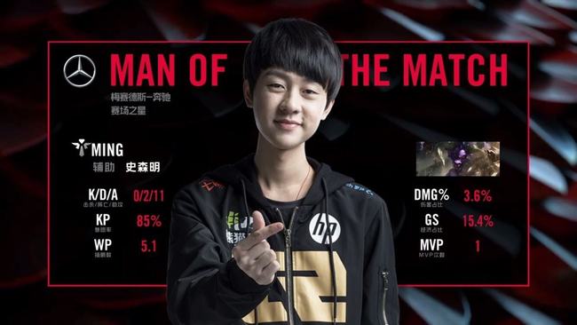 星的影响 星的影响