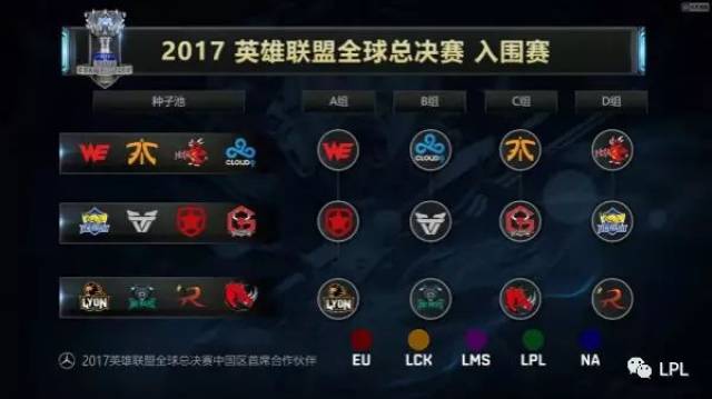 与表层硬度 与表层硬度